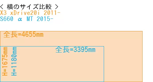 #X3 xDrive20i 2011- + S660 α MT 2015-